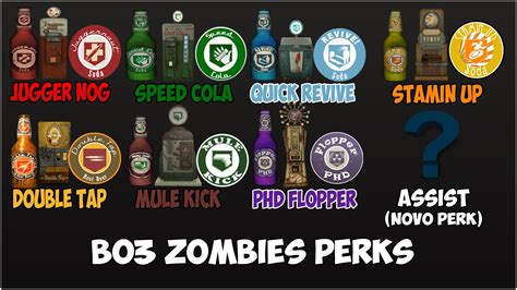 perk a cola black ops 3|bo3 zombies perk list.